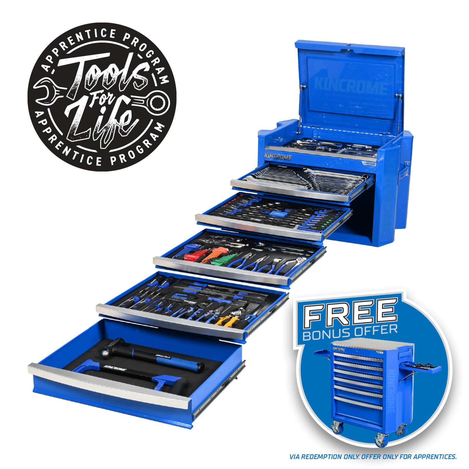 CONTOUR® Chest Tool Kit 286 Piece 5 Drawer 29